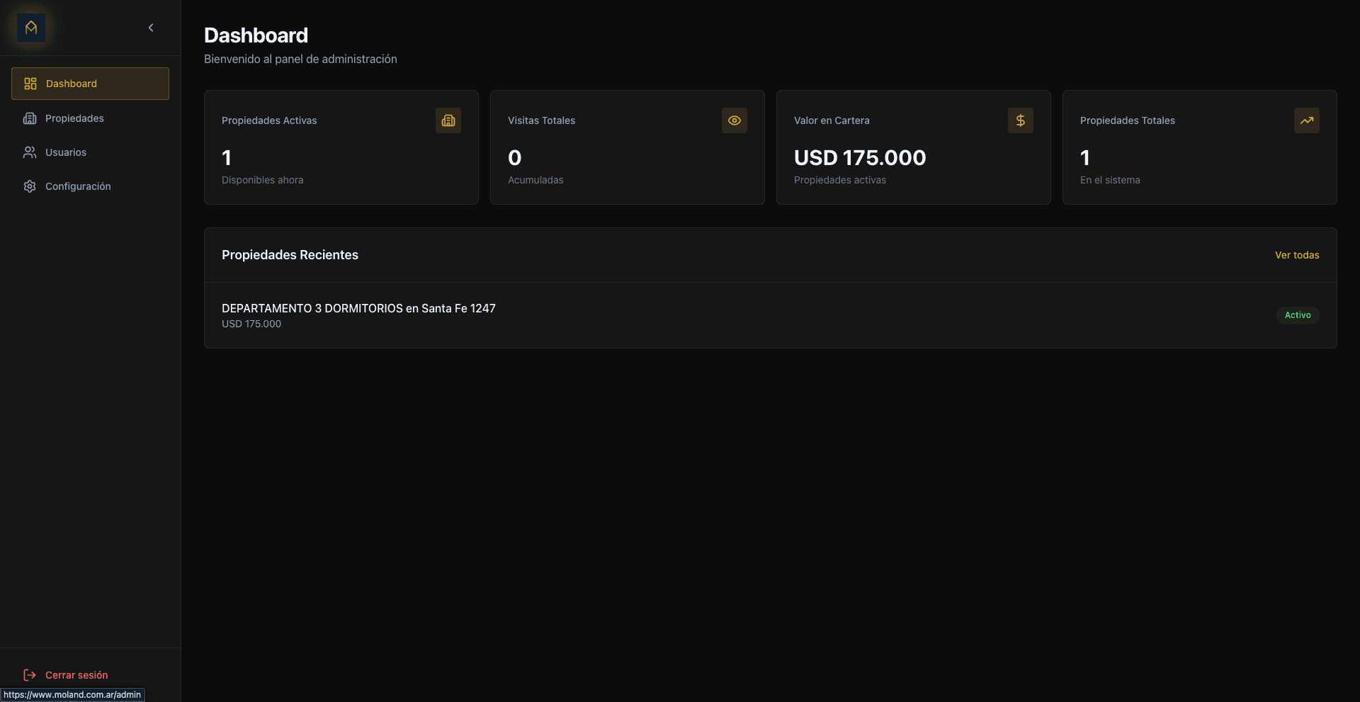 Dashboard administrativo