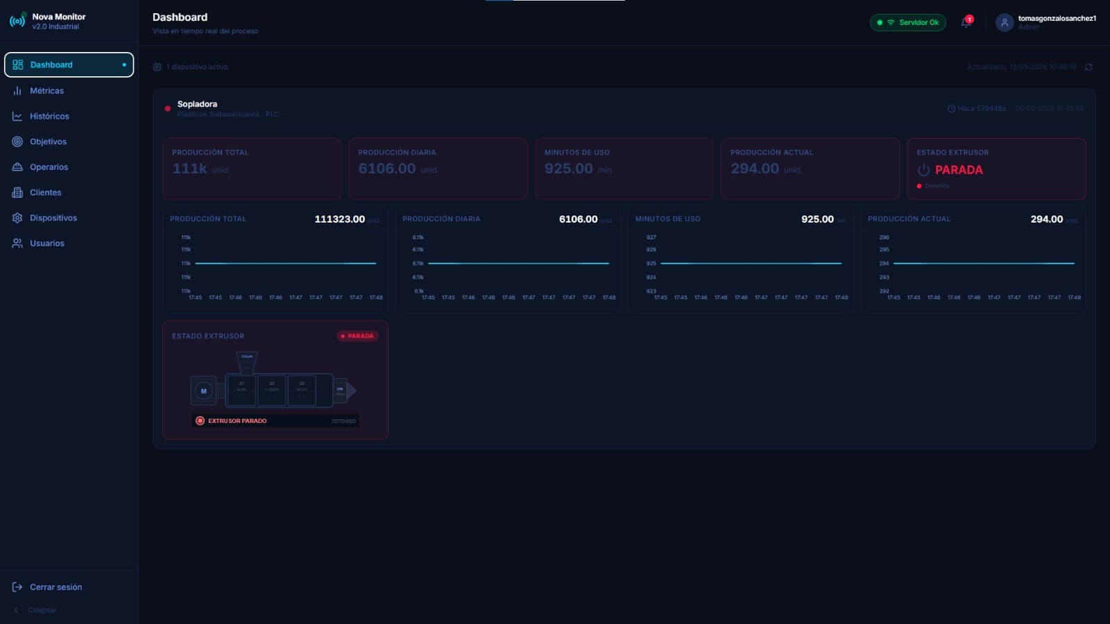 Imagen del proyecto Nova Monitor